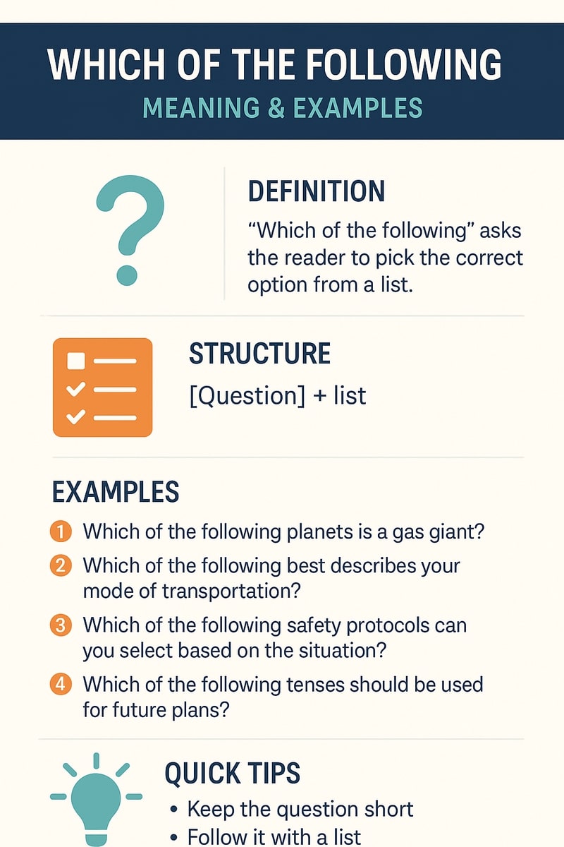 which of the following infographic