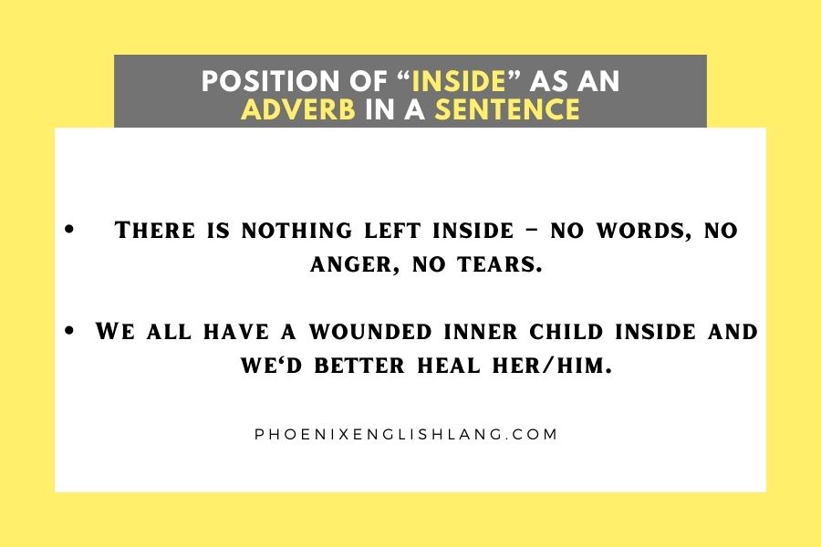 Position of “inside” as an adverb in a Sentence