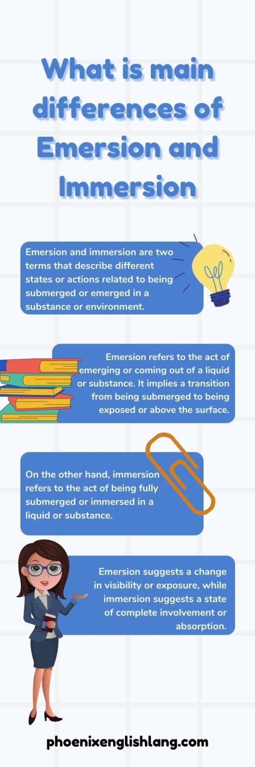 Emersion Vs Immersion: Meaning, Differences, and Examples - Phoenix English