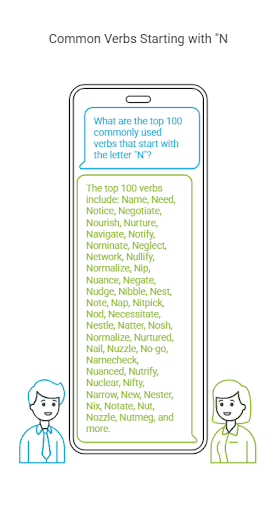 a infographic about Top 100 Commonly Used Verbs That Start With N [2024]