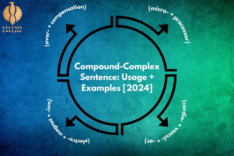 an featured image about Compound-Complex Sentence: Usage + Examples [2024]
