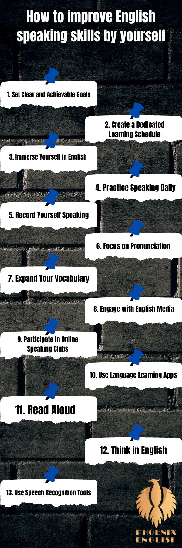 an infographic about How to improve English speaking skills by yourself: 2024 tips