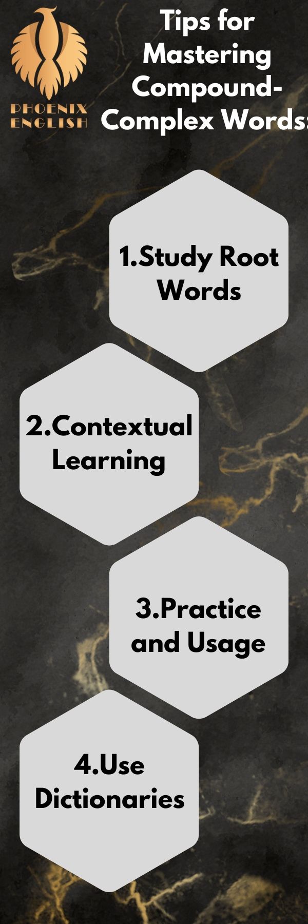 an infographic for Tips for Mastering Compound-Complex Words