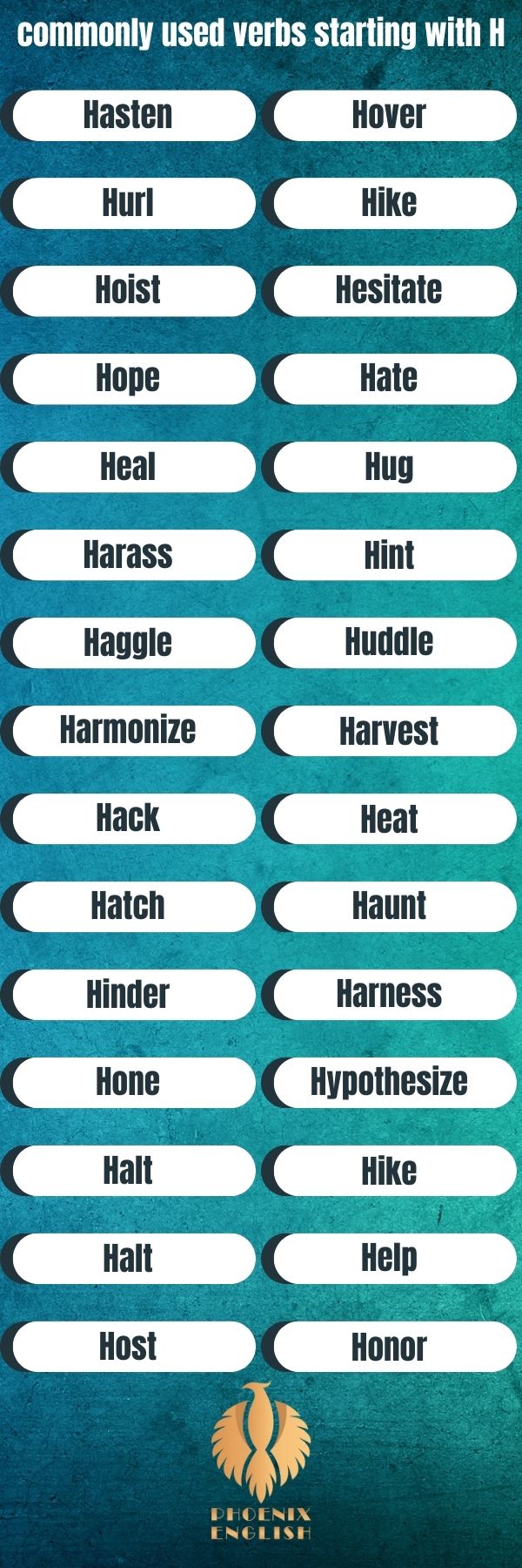 an infographic about Top 100 commonly used verbs starting with H