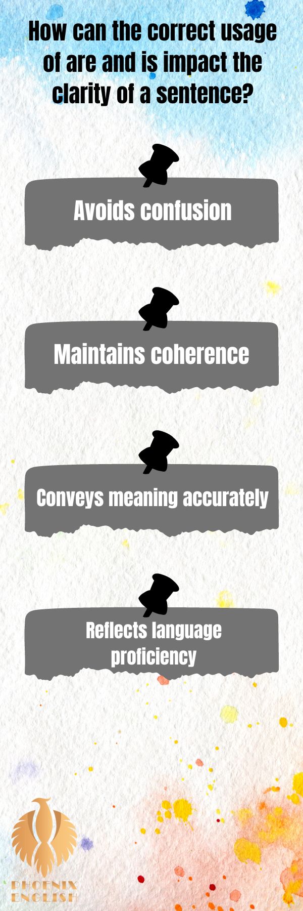 an infographic about How can the correct usage of are and is impact the clarity of a sentence?