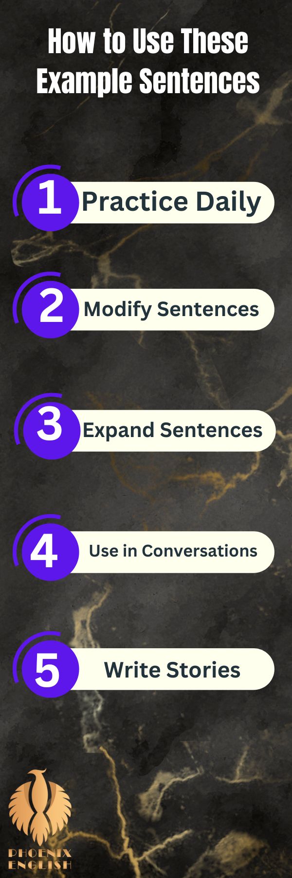 an infographic for How to Use These Example Sentences