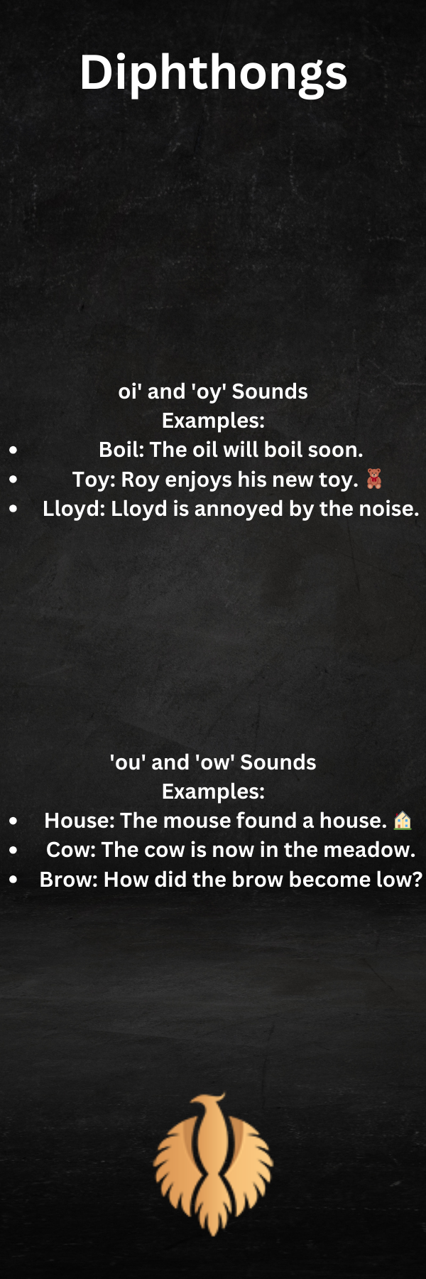an infographic for Diphthongs