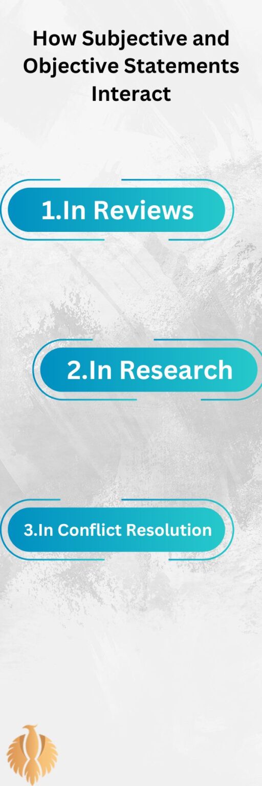 Subjective vs. Objective: Diffrences + Examples [2024 Update]