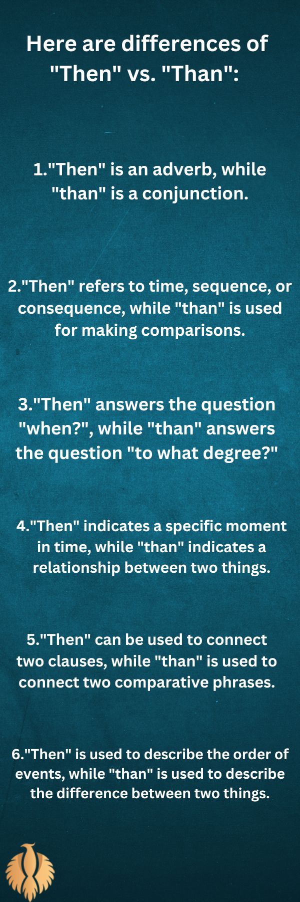 a infographic about Here are 40 differences of "Then" vs. "Than": 