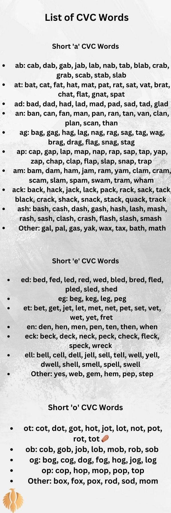 a infographic for Complete List of CVC Words