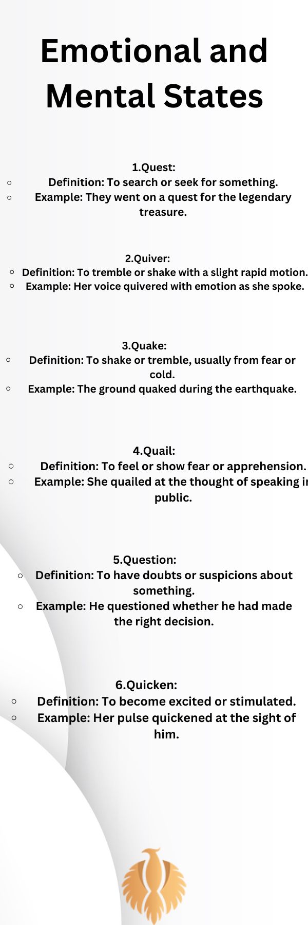 a infographic for Emotional and Mental States