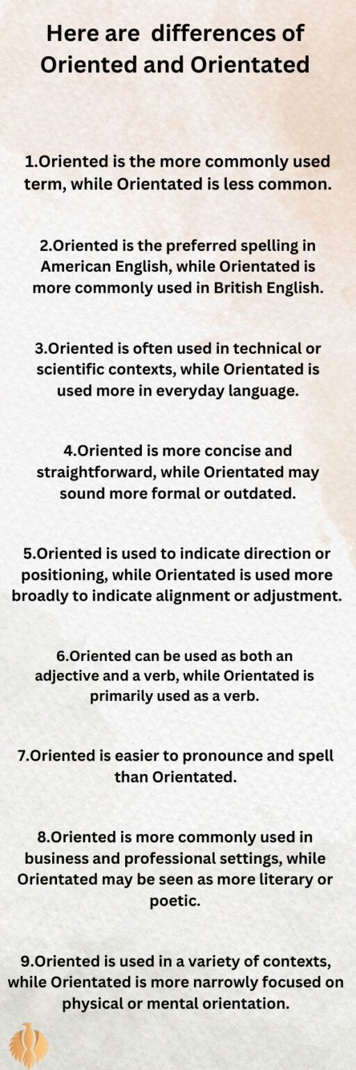 Oriented and Orientated: Meaning + Examples + Difference [2024 ...