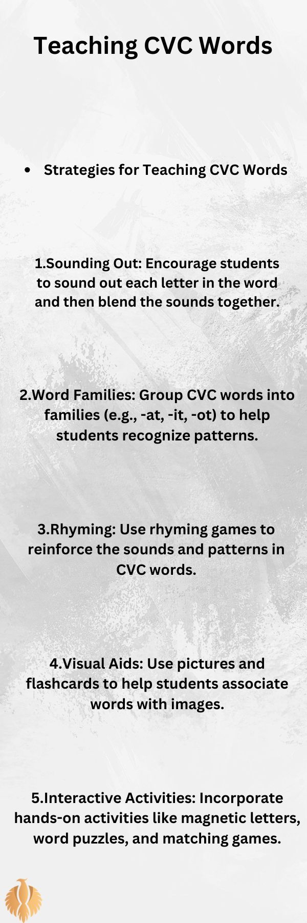 a infographic for Teaching CVC Words ‍