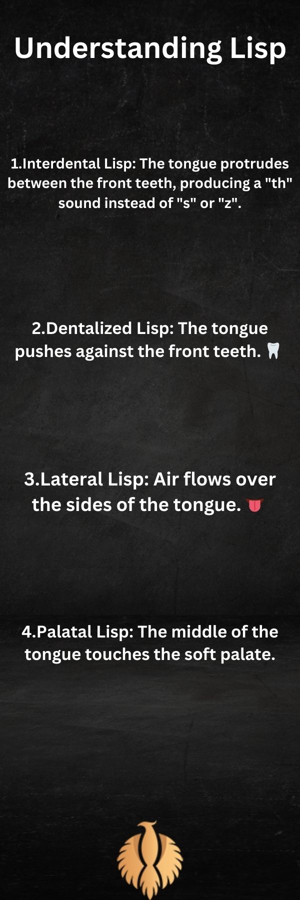 a infographic for Understanding Lisp