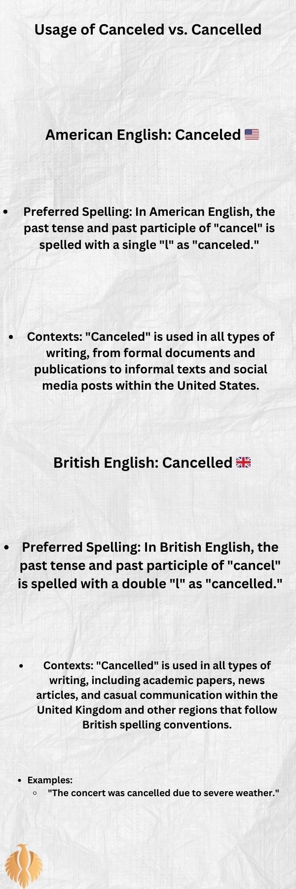 a infographic for Usage of Canceled vs. Cancelled