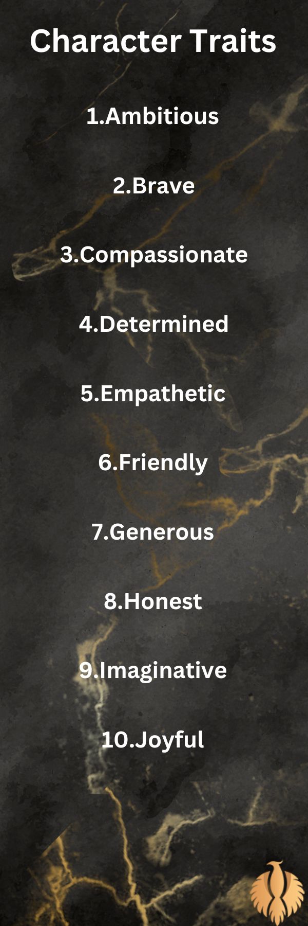 a infographic for Character Traits