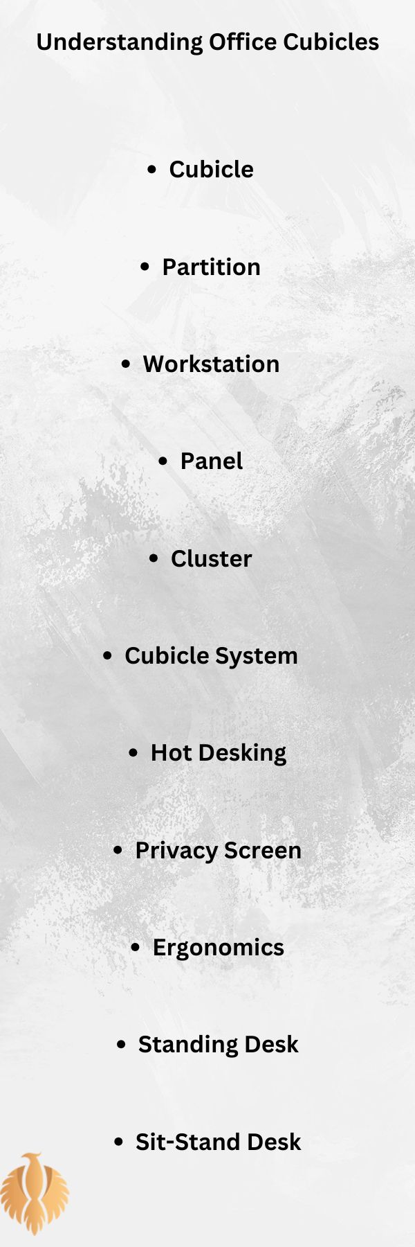 a infographic for Understanding Office Cubicles