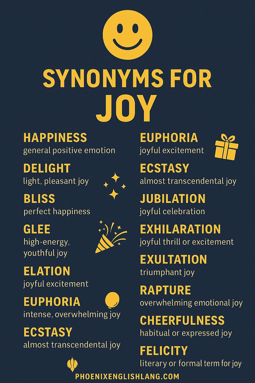 infographic  Joy Synonyms