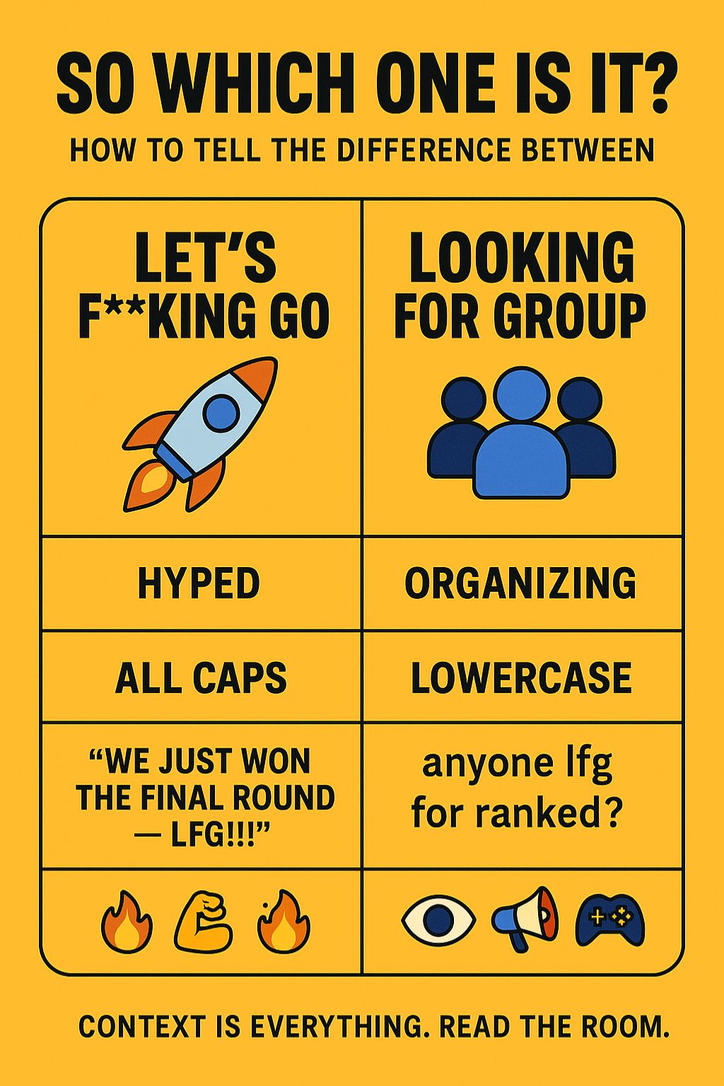 So Which One Is It? How to Tell the Difference Between “Let’s F**king Go” and “Looking For Group” infographic